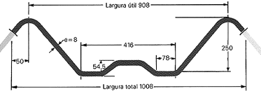 Gráfico da Telha CRFS Kalhetão 90